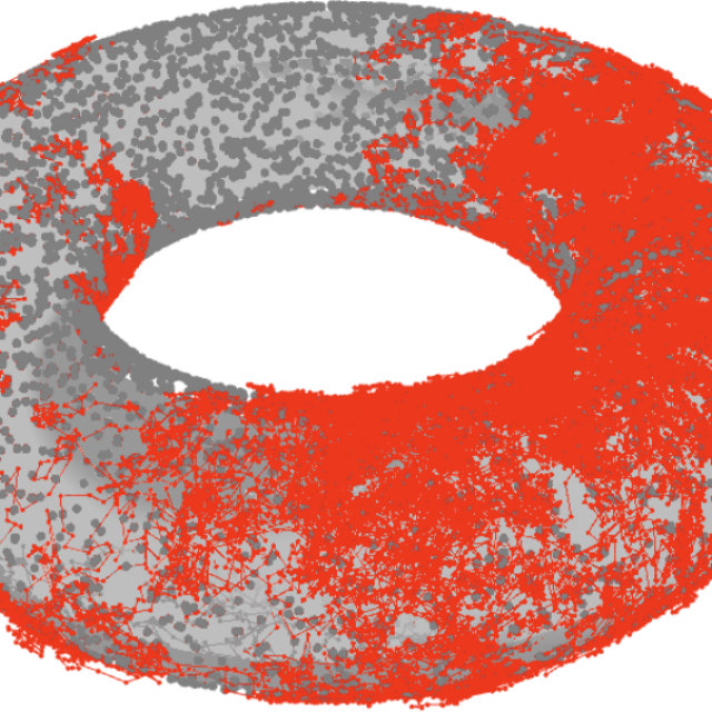 Figure from Diffusion Processes on Implicit Manifolds